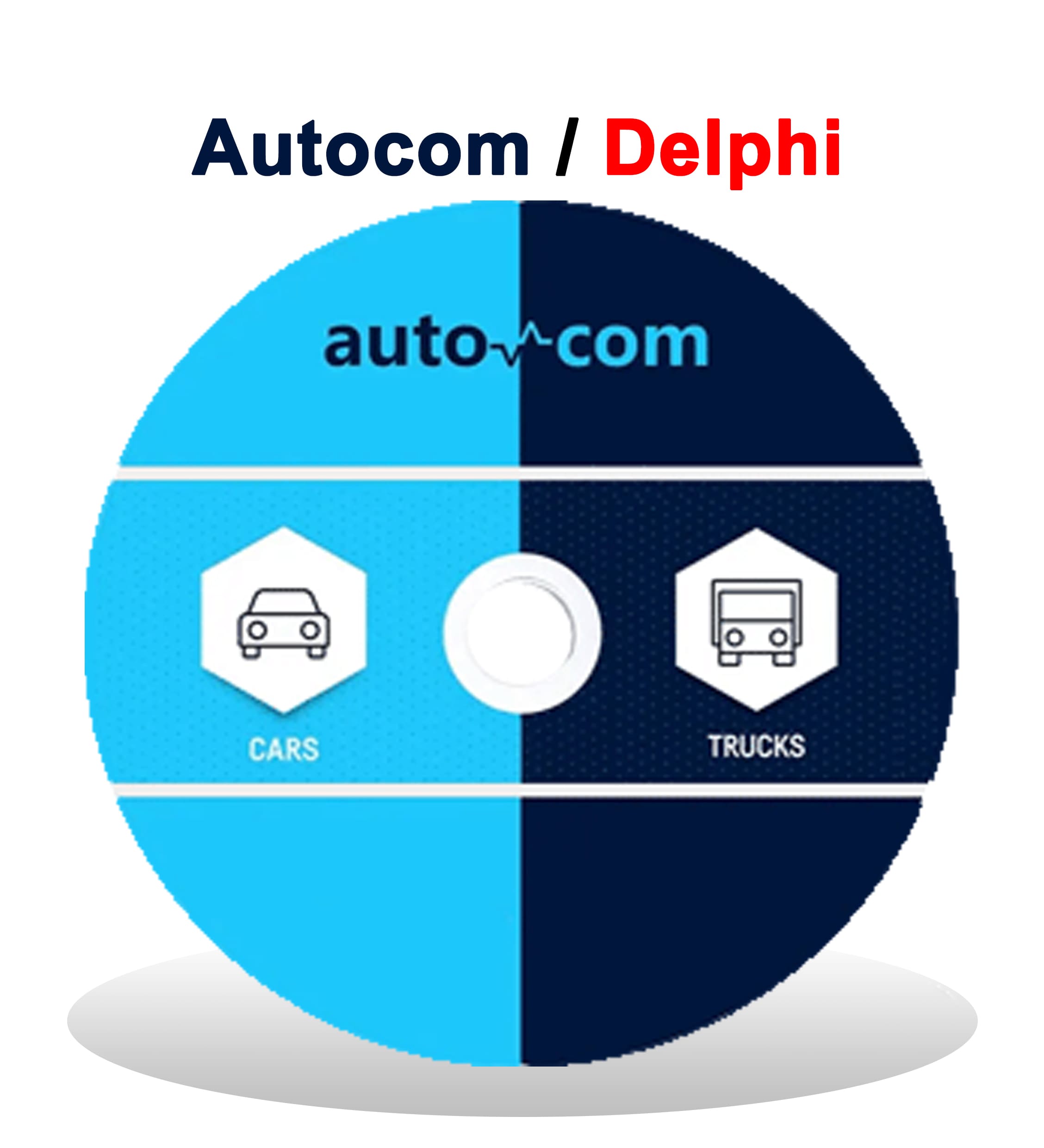 Autocom